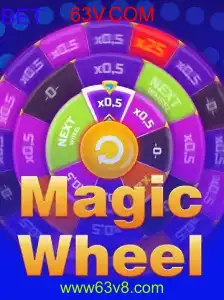 MagicWheel